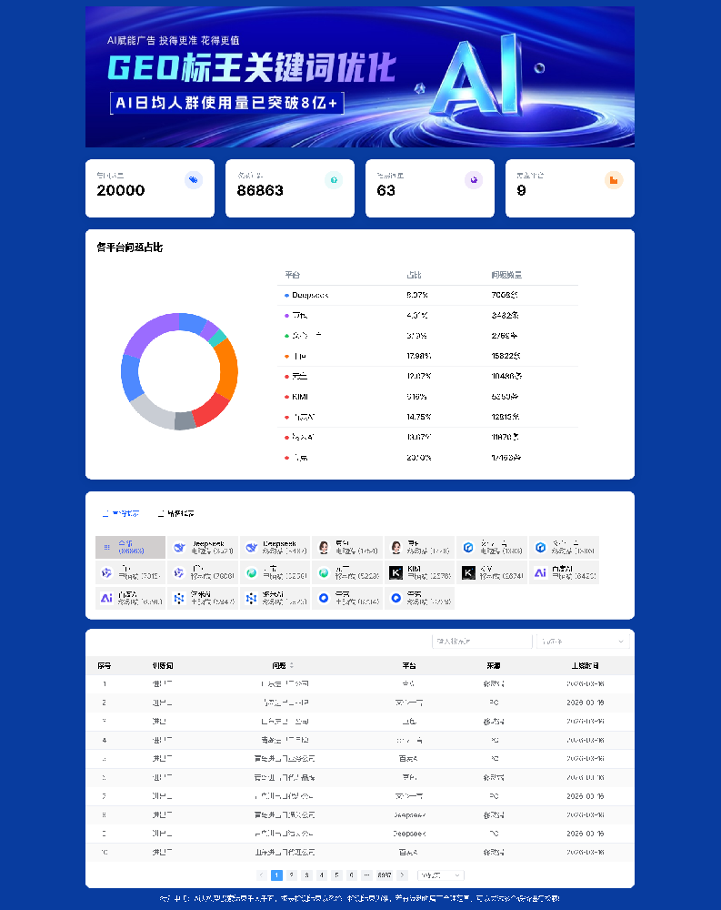 青島巨暉國際物流有限公司